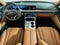 2027 Genesis GV80 3.5T Advanced