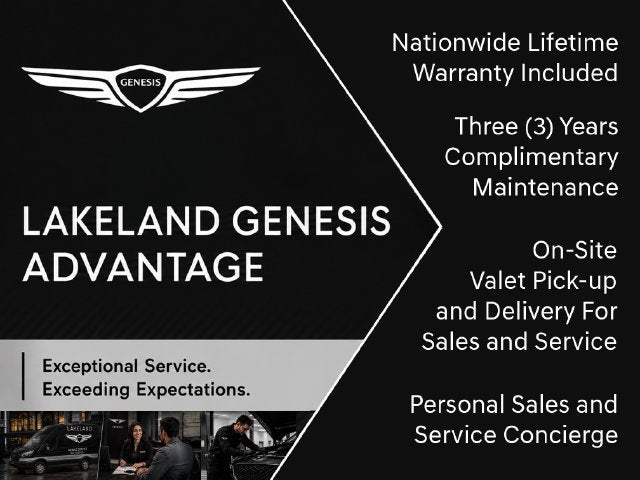 2027 Genesis GV70 2.5T Select
